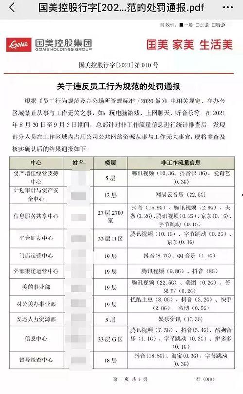 吃瓜聊天网址大全免费,免费畅享娱乐盛宴！  第3张