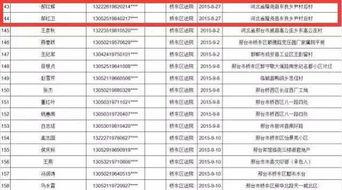 隆尧爆料最新,揭秘最新热点事件背后的真相 第2张 隆尧爆料最新,揭秘最新热点事件背后的真相 第2张