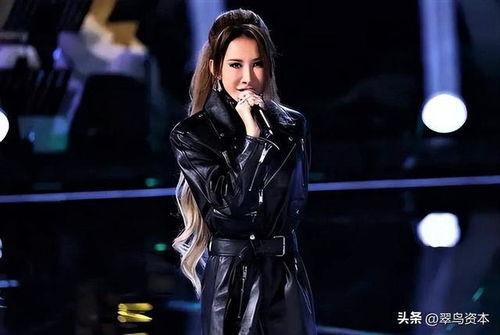 谁爆料李玟录音视频播放,揭秘娱乐圈背后的真相 第2张 谁爆料李玟录音视频播放,揭秘娱乐圈背后的真相 第2张