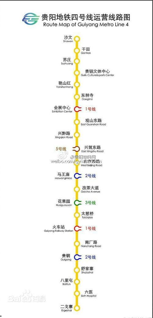 贵阳地铁爆料最新消息,多线路建设加速,未来出行更便捷 第2张 贵阳地铁爆料最新消息,多线路建设加速,未来出行更便捷 第2张