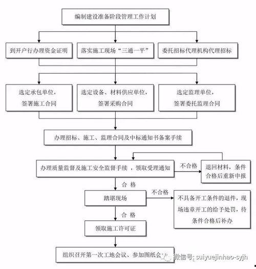 肉食加工爆料流程视频讲解,从爆料到曝光的全程流程解析 第3张 肉食加工爆料流程视频讲解,从爆料到曝光的全程流程解析 第3张