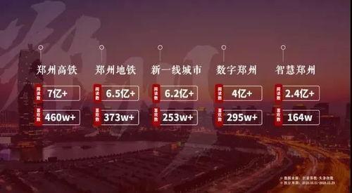 河南都市爆料9月1日视频,9月1日视频聚焦热点事件回顾 第3张 河南都市爆料9月1日视频,9月1日视频聚焦热点事件回顾 第3张