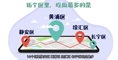 吃瓜群资源免费,免费资源汇聚地,带你畅游娱乐海洋 第3张 吃瓜群资源免费,免费资源汇聚地,带你畅游娱乐海洋 第3张