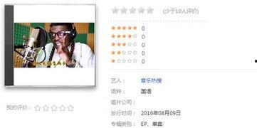娱乐头条新闻爆料怎么写,揭秘明星幕后故事