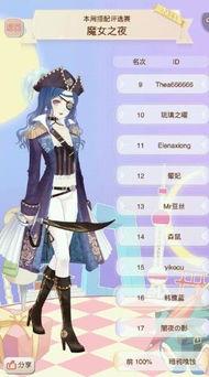 魔女之夜爆料视频,揭秘神秘事件背后的惊人真相 第2张 魔女之夜爆料视频,揭秘神秘事件背后的惊人真相 第2张