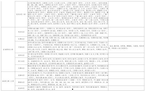 流行歌曲爆料大全最新,揭秘娱乐圈幕后故事与热门歌手幕后真相 第3张 流行歌曲爆料大全最新,揭秘娱乐圈幕后故事与热门歌手幕后真相 第3张