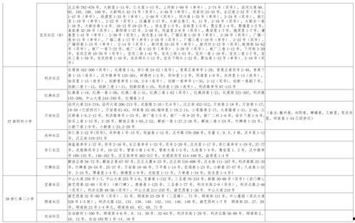 武汉宠物爆料案件最新消息,真相大白,疑云散去 第2张 武汉宠物爆料案件最新消息,真相大白,疑云散去 第2张