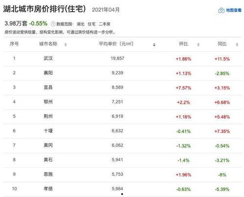 武汉宠物爆料案件最新消息,真相大白,疑云散去 第3张 武汉宠物爆料案件最新消息,真相大白,疑云散去 第3张