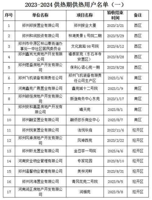 郑州牛奶爆料案件始末最新消息,真相大白，涉案人员被依法处理