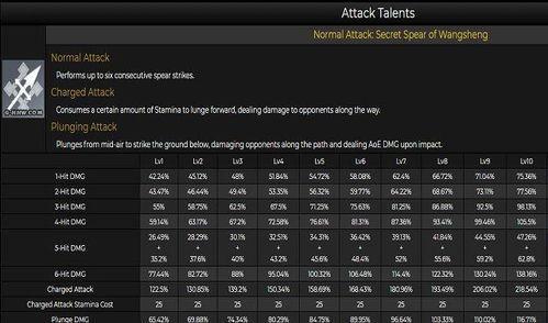胡桃配音爆料视频在线观看,独家爆料视频带你领略声优魅力