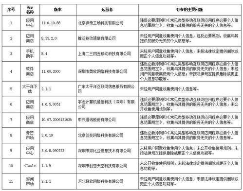 龙泉今日头条新爆料新闻,揭秘事件真相 第3张 龙泉今日头条新爆料新闻,揭秘事件真相 第3张