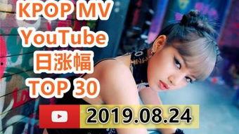 高清音乐mv在线观看,高清音乐MV在线观看攻略