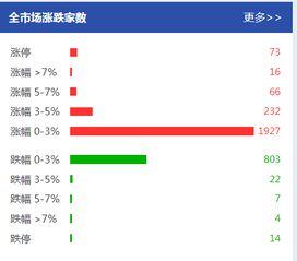 今日爆料快报最新消息
