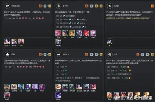 云顶s11最新爆料卡,神秘卡牌揭秘，战力升级指南  第3张