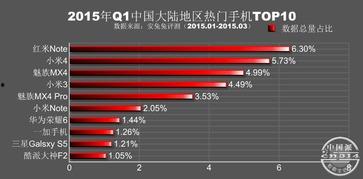 热门爆料大神排行榜最新,谁是幕后推手，谁又独领风骚？  第2张