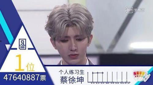 蔡徐坤的爆料视频大全,揭秘明星背后的真实生活 第2张 蔡徐坤的爆料视频大全,揭秘明星背后的真实生活 第2张